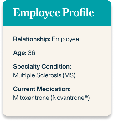 ICHRA profile cs (1)